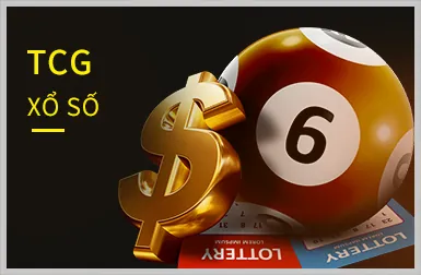Thưởng nạp lại 88xx